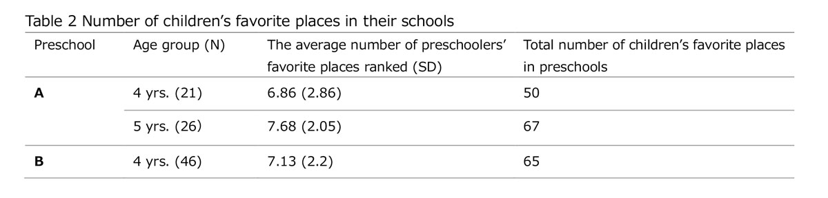 https://www.childresearch.net/projects/gif/projects_ecec_2020_01_02.jpg