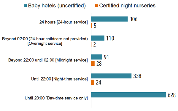 projects_ecec_2021_09_01.png