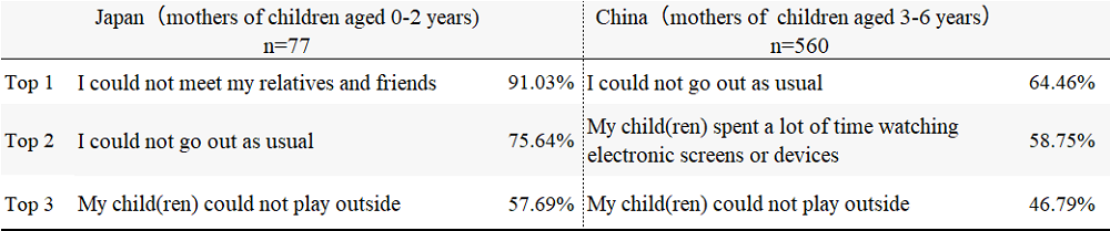 https://www.childresearch.net/projects/gif/projects_ecec_2021_10_01.png