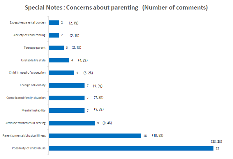 https://www.childresearch.net/projects/gif/projects_ecec_2021_11_04.png