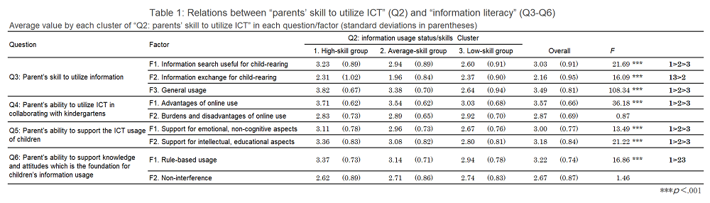 https://www.childresearch.net/projects/gif/projects_ecec_2023_05_01.png